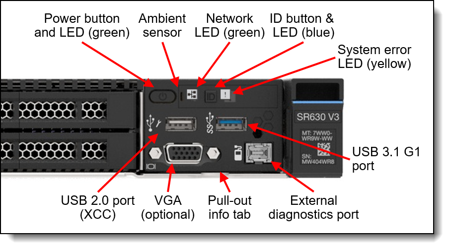 lenovo-thinksystem-sr630-v3-server-product-guide-lenovo-press